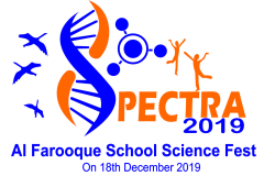 Al Farooque Science Fest 2019' Spectra'